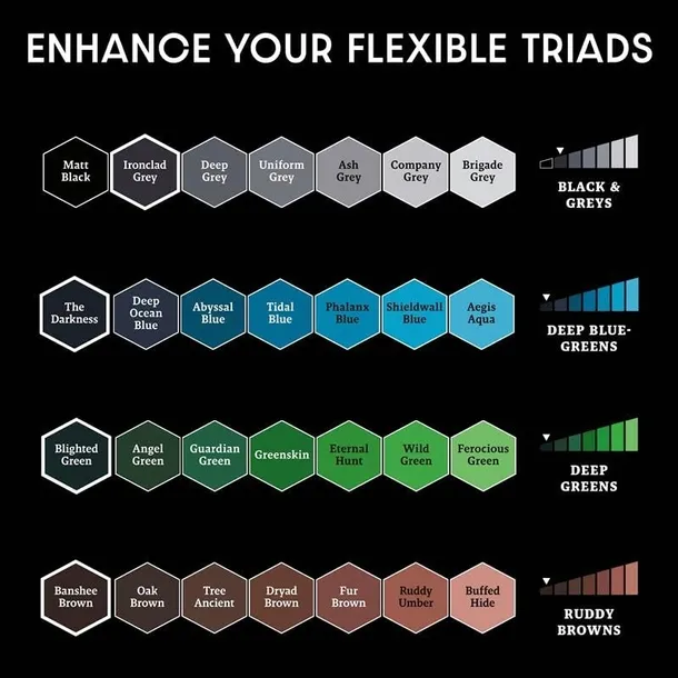 the-army-painter-masterclass-john-blanche-volume1-zestaw-farb-rodzaj-akrylowe