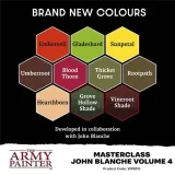 the-army-painter-masterclass-john-blanche-volume-4-zestaw-farb-marka-the-army-painter