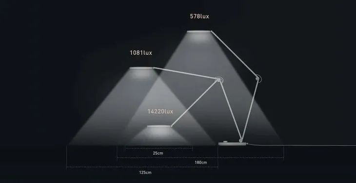 lampka-mi-smart-led-desk-lamp-pro-eu-rodzaj-gwintu-zintegrowane-zrodlo-led