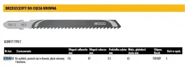 brzeszczoty-dewalt-dt2048