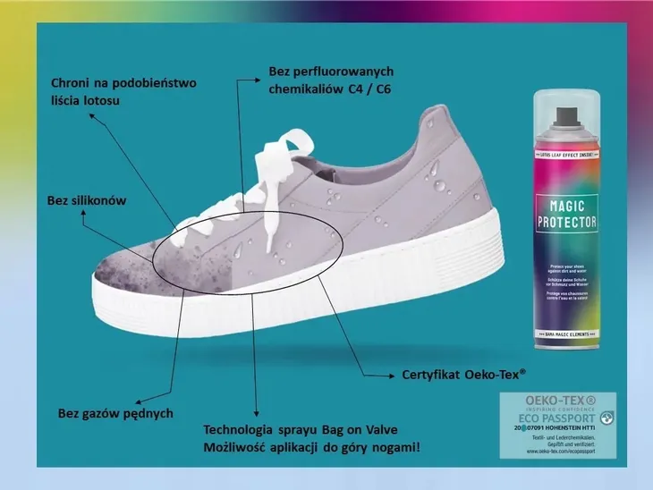 bama-mocny-impregnat-do-obuwia-magic-protector-200-funkcje-ochrona-przed-wilgocia-ochrona-uv-zapobieganie-powstawaniu-plam