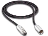 kabel-przewod-xlr-2xxlr-2xxlr-eagle-cable-15m