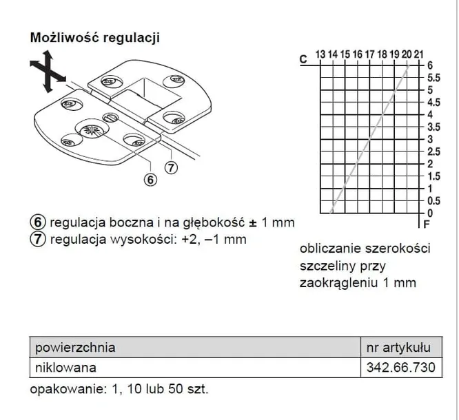 zawias-do-barku-hafele-stan-nowy