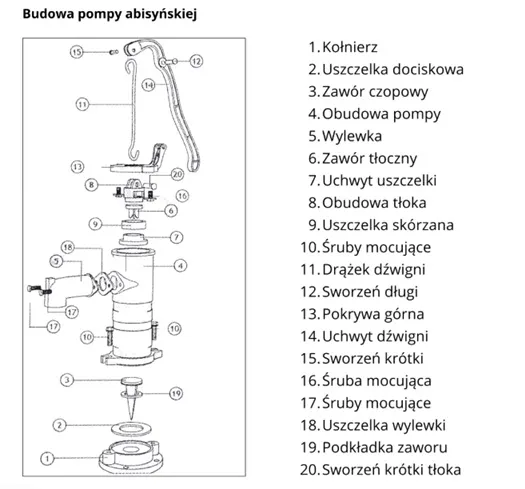 pompa-abisynka-a10