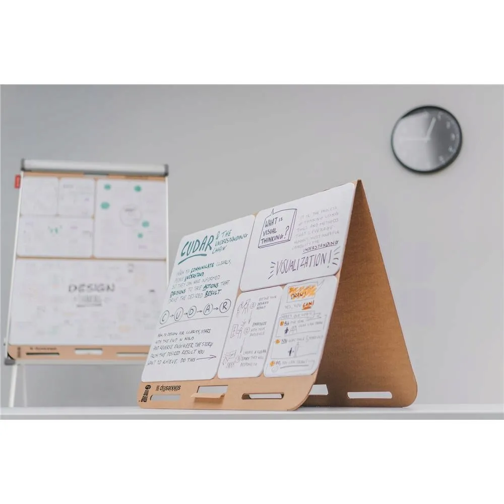 blok-samoprzylepny-flipchart-scienny-125k-memobe