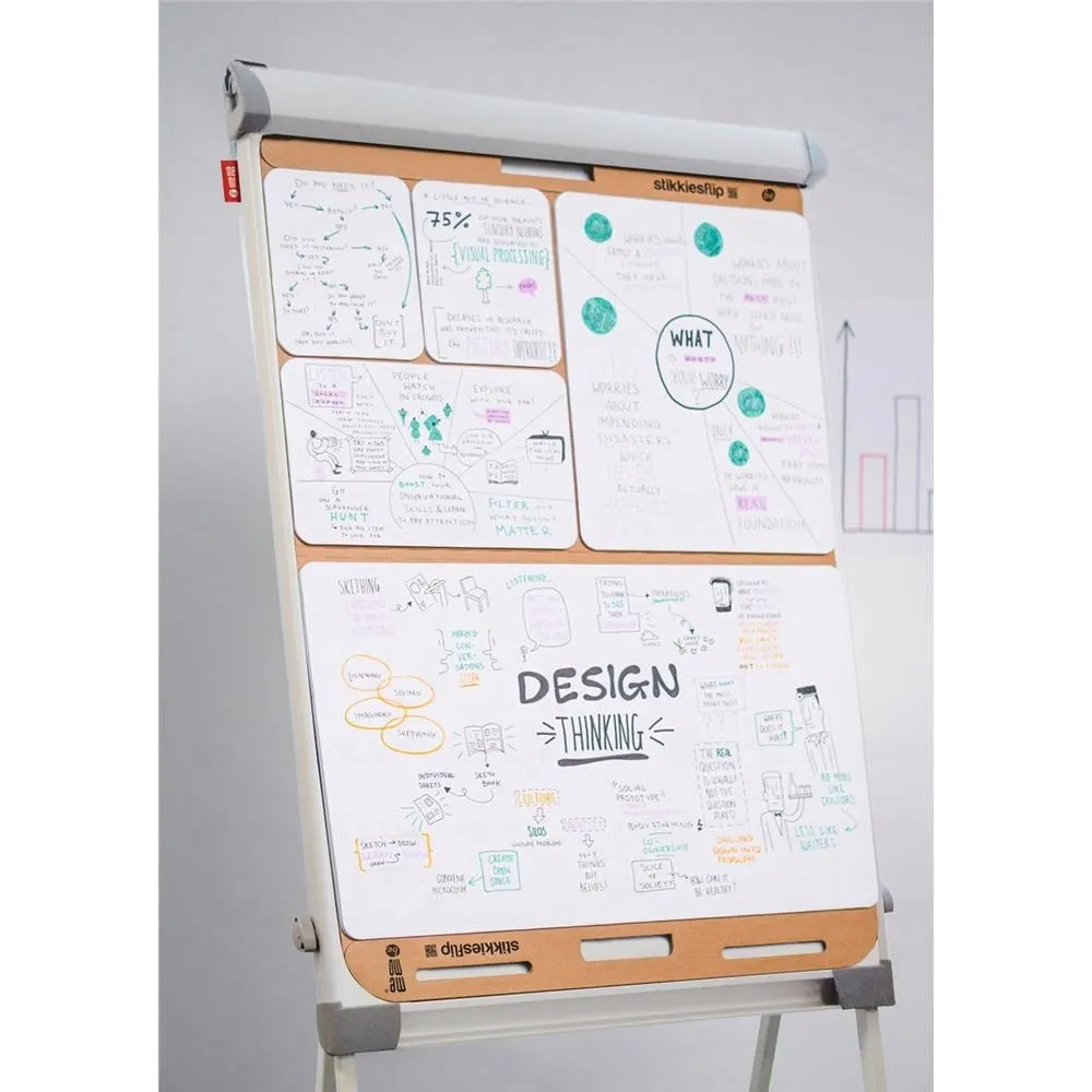 blok-samoprzylepny-flipchart-scienny-125k-memobe-stan-nowy