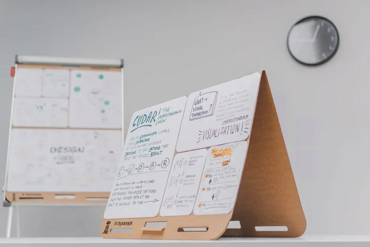 blok-samoprzylepny-flipchart-scienny-125k-memobe-stan-nowy-kod-producenta-mb003