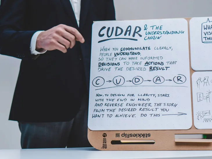 blok-samoprzylepny-flipchart-scienny-125k-memobe-stan-nowy-marka-memobe