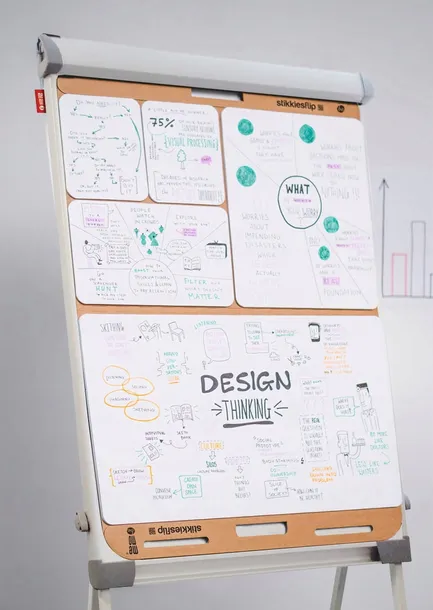 blok-samoprzylepny-flipchart-scienny-125k-memobe-rodzaj-flipcharta-scienny-stan-nowy