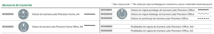 trymer-reczny-a4-precision-office-leitz-kod-producenta-90270000-stan-nowy