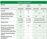 trymer-reczny-a4-precision-office-leitz-kod-producenta-90270000-typ-gilotyna
