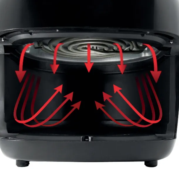 frytownica-gorenje-af1409db-glebokosc-produktu-30-6-cm