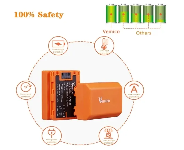 ladowarka-vemico-lp-e6-lp-e6n-akumulator-2-szt-marka-bez-marki