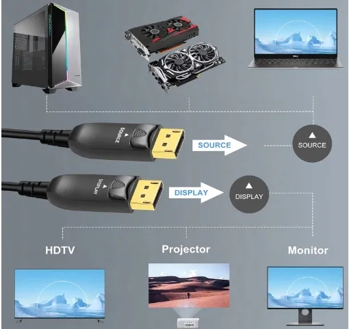 kabel-soeybae-displayport-20-metrow-kod-producenta-6951213421394