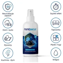 nanosecur-do-neutralizacji-zapachow-skutecznie-usuwa-brzydkie-zapachy-100ml