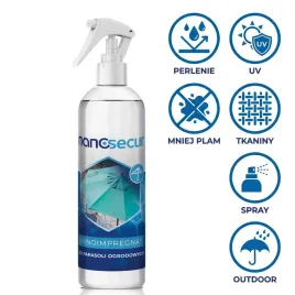 nanosecur-impregnat-do-parasoli-ogrodowych-markiz-mebli-ogrodowych-250ml
