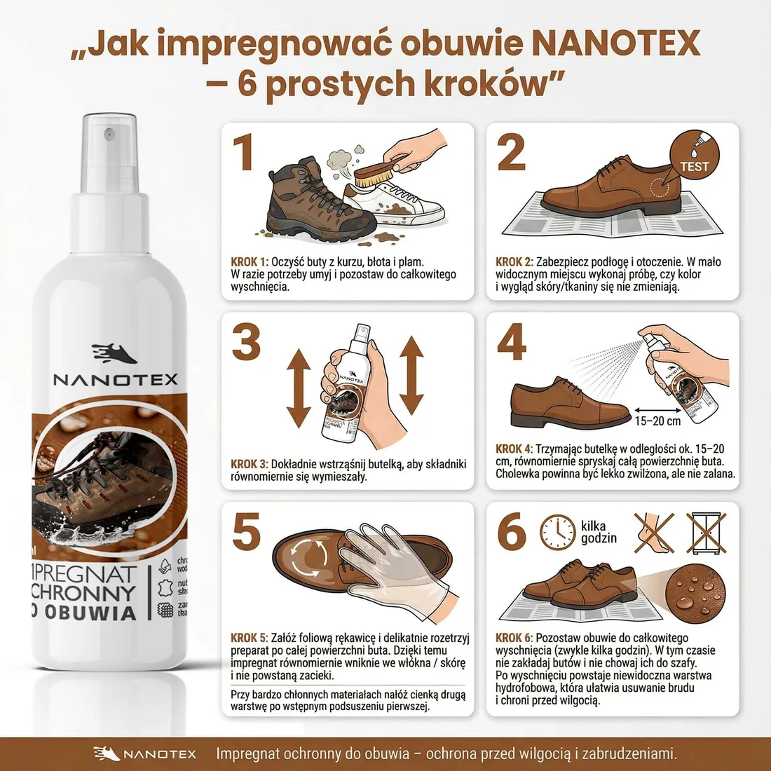 hydrofobowy-impregnat-do-obuwia-60ml-nanotex