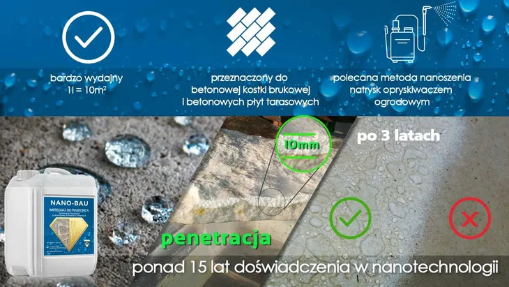 hydrofobowy-impregnat-do-piaskowca-nano-bau-20l-przeznaczenie-do-kamienia
