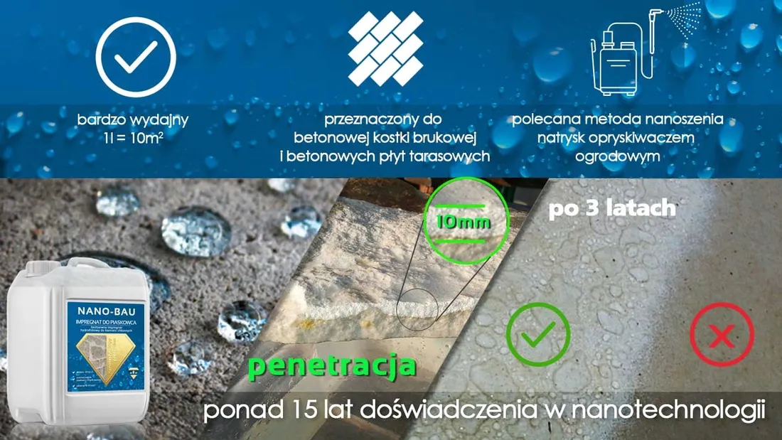 hydrofobowy-impregnat-do-piaskowca-nano-bau-20l