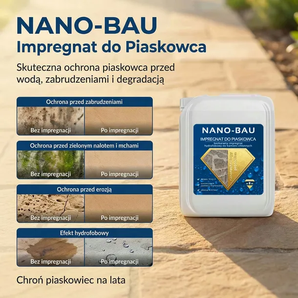hydrofobowy-impregnat-do-piaskowca-nano-bau-20l-opakowanie-baniak