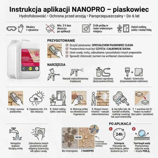 nanopro-preparat-do-impregnacji-piaskowca-1l-przeznaczenie-do-kamienia