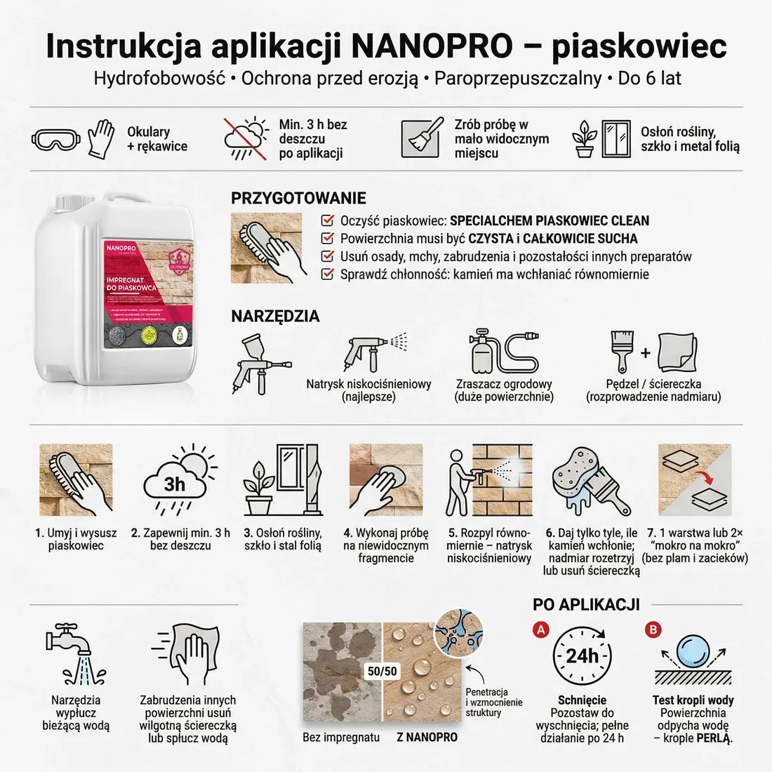 nanopro-preparat-do-impregnacji-piaskowca-1l