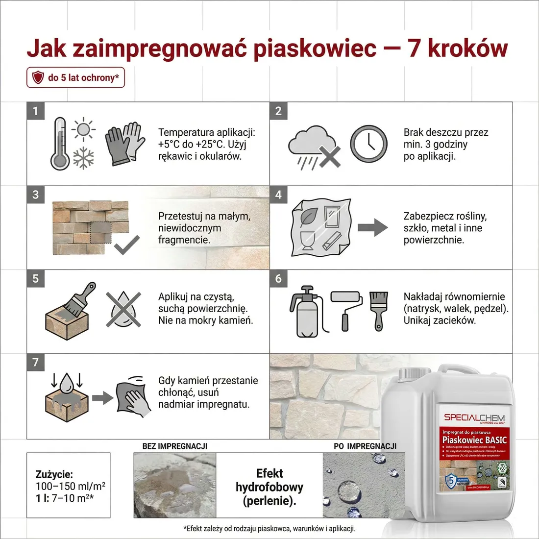specialchem-piaskowiec-basic-impregnat-do-piaskowca-20l-zabezpiecza-do-5lat