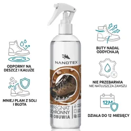 nanotex-impregnat-do-butow-nubuk-zamsz-skora-tkaniny-250ml