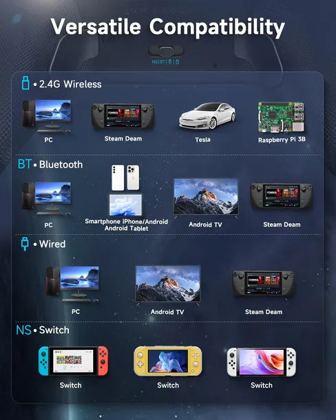 easysmx-x10-kontroler-bluetooth-z-czujnikiem-halla-pc-switch-android-ios-kolor-srebrny