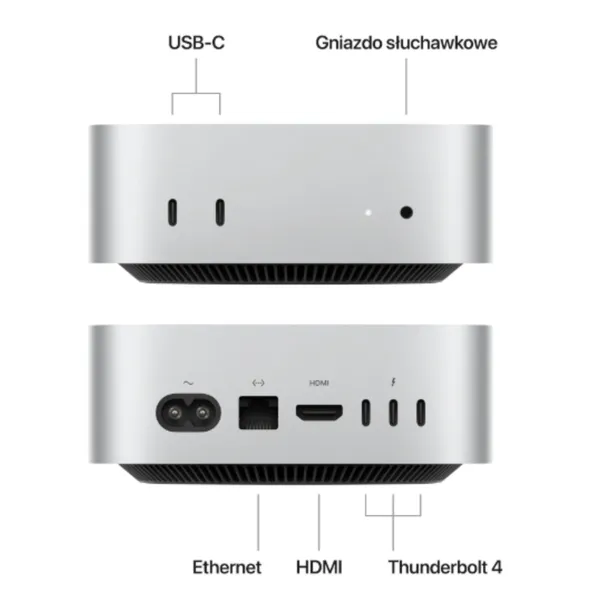 apple-mac-mini-m4-16gb-ram-256gb-ssd