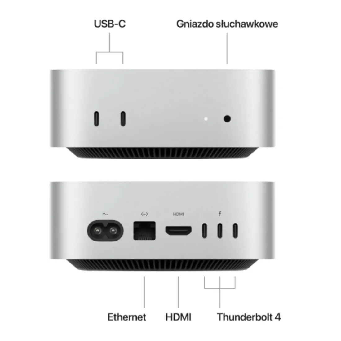 apple-mac-mini-m4-16gb-ram-256gb-ssd