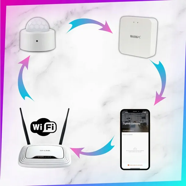 bramka-zigbee-centrala-3-0-multi-mode-tuya-wi-fi-bluetooth-gateway-barex-komunikacja-zigbee