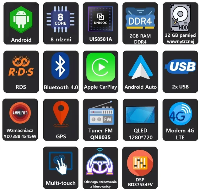 radio-nawigacja-android-dodge-ram-caliber-challenger-2-gb-dsp-carplay-lte-stan-nowy
