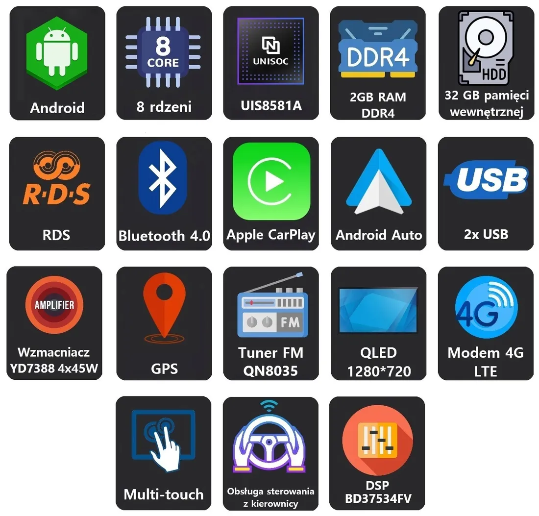 radio-nawigacja-android-dodge-ram-caliber-challenger-2-gb-dsp-carplay-lte