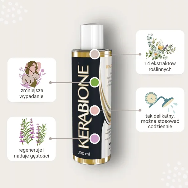 kerabione-booster-szampon-marka-kerabione