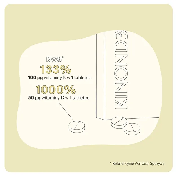 kinon-d3-witamina-k2-mk-7-d3-30-tabletek-pojemnosc-30-ml