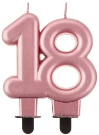 swieczka-18-urodziny-metaliczna-rozowe-zloto