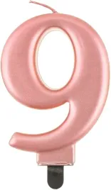 swieczka-urodziny-9-rozowozlota-urodzinowa-na-tort