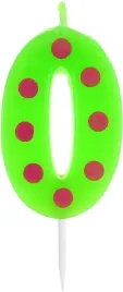swieczka-cyfra-cyferka-0-urodziny-grochy-65-cm