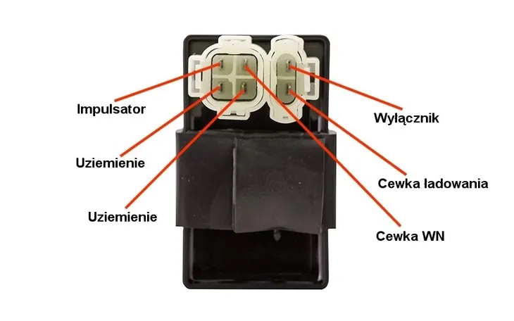 modul-zaplonowy-do-skutera-tuning-jakosc-czesci-zgodnie-z-gvo-p-zamiennik-o-jakosci-porownywalnej-do-oryginalu