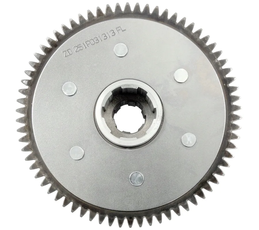 hurt-sprzeglo-nxt150