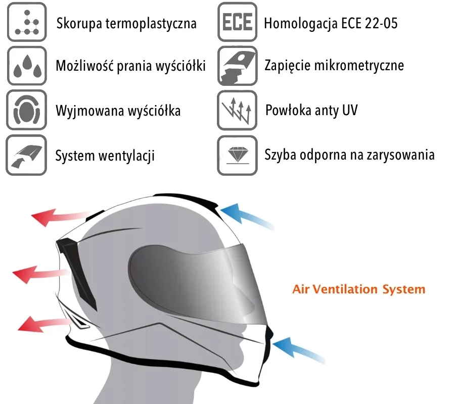 kask-origine-dinamo-solid-white-gloss-m-stan-nowy