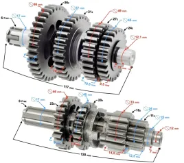 skrzynia-biegow-do-motoroweru-neken
