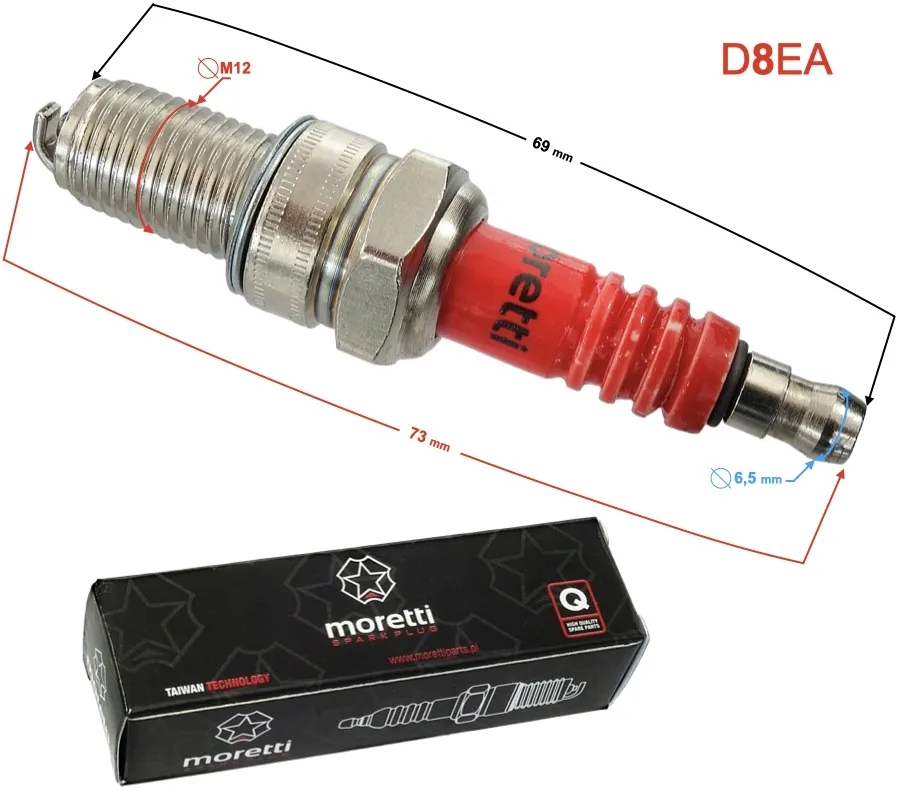 swieca-zaplonowa-d8ea