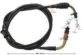 hurt-linka-gazu-active