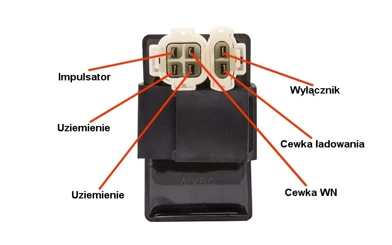 modul-zaplonowy-skuter-2t-galactic