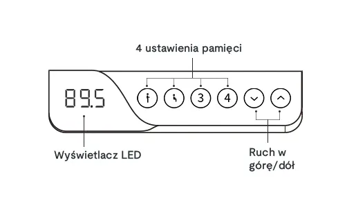 biurko-elektryczne-stojace-z-2-silnikami-flexispot-e1-pro-biale