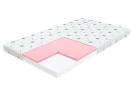 fdm-materac-piankowy-lugo-70x120-cm-pianka-visco-z-pokrowcem-aloe-vera