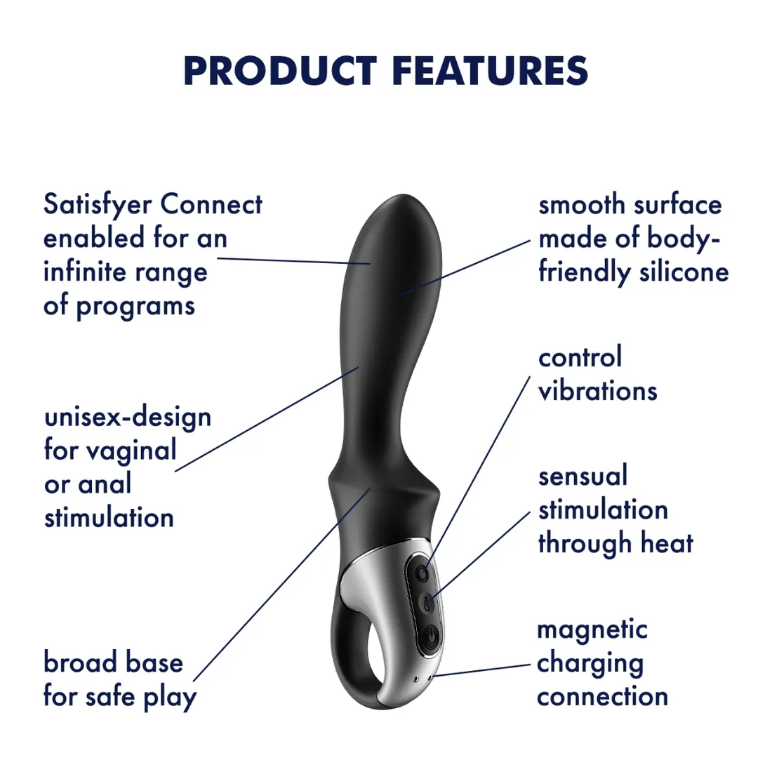 satisfyer-heat-climax-connect-app-stan-nowy