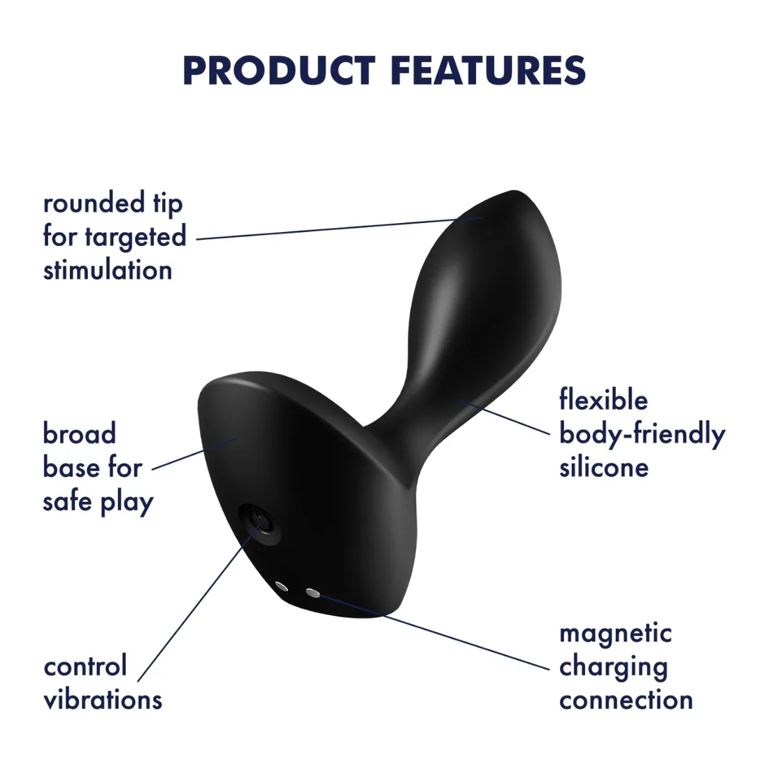 satisfyer-backdoor-lover-black